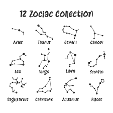 Copy and paste the star symbol of your choosing for the perfect addition to any text you are working on. 12 Zodiac Signs Study Of The Position Of The Celestial Bodies Of Various Zodiac Signs 2203191 Vector Art At Vecteezy