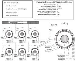 Vfd Cable Selection