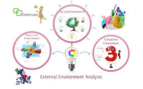 Duraclean has been solving problems and creating satisfied customers for more than eight decades. External Environment Analysis By Chanelle Sim Kher Jiun