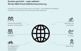 Eine haftpflichtversicherung für ihre erste eigene wohnung? Private Haftpflichtversicherung Ergo