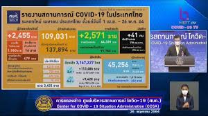 มกราคม กุมภาพันธ์ มีนาคม เมษายน พฤษภาคม มิถุนายน กรกฎาคม สิงหาคม กันยายน ตุลาคม พฤ. Mixcufgk4y1wgm