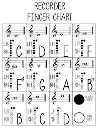 Recorder Fingering Chart Aes Music John Amagliani