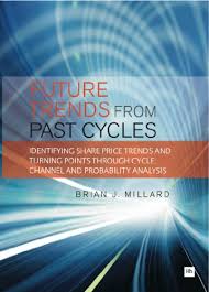 Future Trends From Past Cycles Identifying Share Price