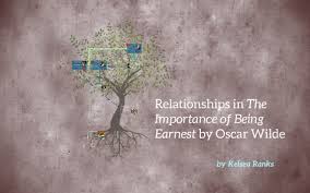 Relationships in The Importance of Being Earnest by Oscar Wi by Kelsea  Ranks