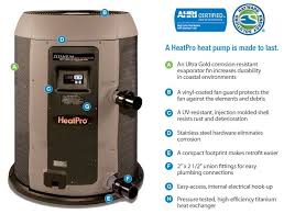 We did not find results for: Hayward Heatpro Inground Pool Heater Inground Pool Kits Pool Kits