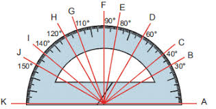 Maybe you would like to learn more about one of these? Latihan Soal Pengukuran Sudut Smartindong