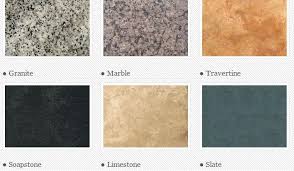 inexpensive kitchen countertops