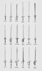 Pin By Tanner Schade On Idea Drawing Stuff Types Of Swords Sword Drawing Weapon Concept Art