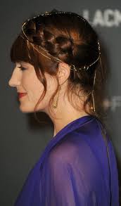 Быстрые прически.15 bundles for short hair made of elastics. Top 10 Greek Hairstyles That You Can Try Right Now