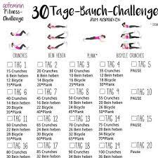 Zuhause trainieren bringt viele vorteile mit sich. Abnehmen Durch Home Workouts Ernahrung Fitness Tipps