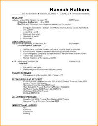 anticipated graduation date