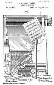 Printing presses and publications act 1984 history. How Does Printing Work Explain That Stuff