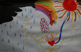 Check out amazing bellyexpansion artwork on deviantart. View Of Complexity Embodied Using Body Mapping To Understand Complex Support Needs Forum Qualitative Sozialforschung Forum Qualitative Social Research