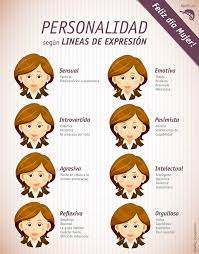 Es la base que cualquier relación debería de tener es una de las características más negativas que se pueden tener, pues una persona cruel actúa con la intención de hacer daño, sin ningún tipo de. Cuando Describimos Personas Es Importante Que Lo Hagamos Siguiendo Un Orden Lo Normal Es Temas De Psicologia Psicologia Y Psiquiatria Trastornos Psicologicos