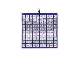 Carson Dellosa 158157 Hundreds Pocket Chart With 100 Clear Pockets Colored Number Cards 26 X 26 Newegg Com