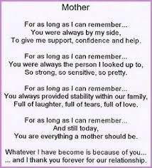 Pin On Princess Baby Showers