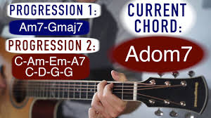 Ultimate Guitar Backing Track Key Of G