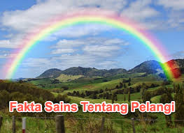 Para saintis mendapati senyum dan ketawa nerupakan satu senaman berbentuk jogging dalaman di mana dapat merangsang seluruh tubuh dan mampu memberi manfaat berguna kepada sistem saraf otak dan juga. Pelangi Bisa Muncul Di Malam Hari Wirahadie Com