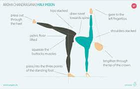Improves and strengthens every muscle in the body's core, especially in the abdomen; Ardha Chandrasana Half Moon Yogaru