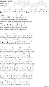 G c semangat kita yang hilang solo : Pulang Chord Piano