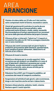 Posso andare a pranzare al ristorante? Zona Arancione Regole E Restrizioni Cosa Si Puo Fare E Autocertificazione