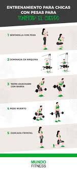 Los siete mejores ejercicios que te ayudan a adelgazar después de navidad y que puedes hacer en el salón de tu casa. Rutina De Ejercicios Con Pesas Para Mujeres Consigue El Cuerpo Perfecto