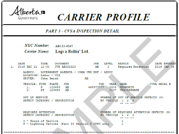 Table 3 summarizes our fitting results, where two lifetimes. Module 5 Carrier Safety Practices Alberta Carrier Training