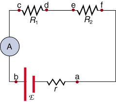 You can follow this link: Voltmeters And Ammeters Boundless Physics