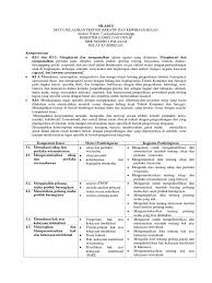Silabus produk kreatif dan kewirausahaan (pkk) kelas 11 smk semester genap revisi 2017sesuai dengan dirjen psmk no 330 tahun 2017 Silabus Produk Kreatif Dan Kewirausahaan Rekayasa Perangkat Lunak