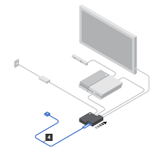 Back by about 6 ft. Ps Vr Kurzanleitung De
