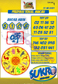 Kami ingin memberikan anda canche kemenangan lebih besar pada putaran toto macau periode hari ini. Prediksi Mbah Toto Macau Rekap 2
