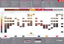 Framesi Framcolor 2001 Color Chart Hair Color Formulas