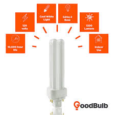 Maybe you would like to learn more about one of these? Goodbulb Fluorescent Cfl Light Bulbs For Ceiling Bathroom Vent Fan And Kitchen Fixtures Energy Efficient 18w 120v Quad Tube Lamp For Panasonic Ventilation Fan Models 1 Pack Walmart Com Walmart Com