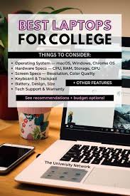 Best creative arts college laptop apple macbook air. Best Laptops For College Students Tun