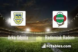 The match is a part of the i liga. Arka Gdynia Vs Radomiak Radom H2h 5 Jun 2021 Head To Head Stats Prediction