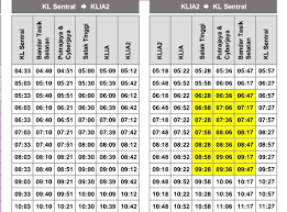 Bad station, need do as kl sentral, got a lot office tower, hotel, mall, but seem. Klia Transit On Twitter Service Update 3 Oct 2018 Klia Transit Will Run Every 30 Mins During Morning Peak Period Due To Technical Issues Please Refer To The Revised Schedule Here Https T Co 1wpociql97