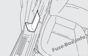 Fiat Ducato 2007 2014 Fuse Box Location Fiat Ducato Fuse Box Fiat