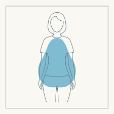 The female body shapes are based on societal standards that are subjective and are different in different cultures. The Facts About Figures The Pear Shape Stitch Fix Style