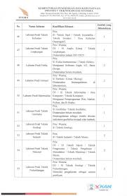 Alangkah baiknya jika surat lamaran kerja kita ditulis dengan tulisan tangan untuk mempermudah hrd. Lowongan Kerja Non Pns Itera September 2020 Banyak Posisi Rekrutmen Lowongan Kerja Bulan Februari 2021