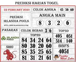 Prediksi Angka Top Irlandia 22 February 2020 Qatar Word Search Puzzle Lottery