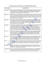 Guvercin Hastaliklari Hastaliklar Belirtiler Ilaclar