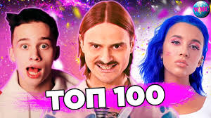 Top 100 Pesen Goda Hity 2020 Luchshie Pesni 2020 Hity Goda Youtube