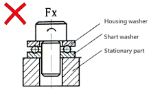 Thrust Ball Bearings Installation Guide: Steps & Cautions ...