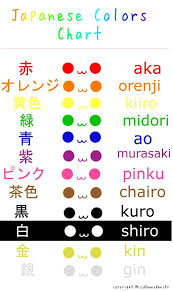 Learn Japanese Colors By Misshoneyvanity On Deviantart