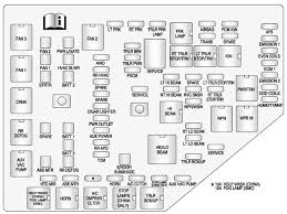 Related with gmc fuse diagram. Diagram In Pictures Database 1978 Gmc Fuse Box Diagram Just Download Or Read Box Diagram Cat6 Rj45 Diagram Nonoicpadova It