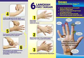 Cara cuci tangan 6 langkah pakai sabun yang baik dan benar. 35 Poster Cuci Tangan 7 Langkah Terbaru Kumpulan Gambar Poster