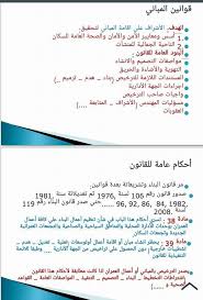 بعض القوانين الخاصه بالاشترطات البنائيه مكتب دار التصميم الهندسي والاستثمار العقاري Facebook