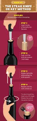 Use a key or screwdriver to puncture a hole in the can near the bottom. How To Open Wine Without Using A Corkscrew Fix Com