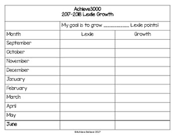 achieve3000 worksheets teaching resources teachers pay