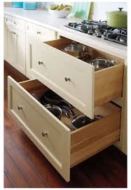 Pin On Kitchen